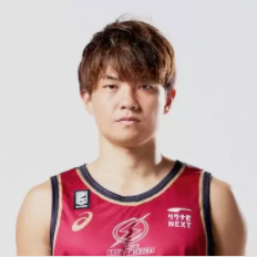 https://img.khitai.com.cn/img/basketball/player/352956bf20d37bbe21da07855479b932.png