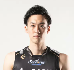 https://img.khitai.com.cn/img/basketball/player/417fa2c86d27a76d1a04c93c239aa390.png