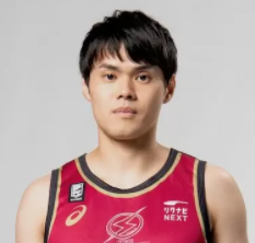 https://img.khitai.com.cn/img/basketball/player/43bac37d6116bbdb555d4ed9d64a2918.png