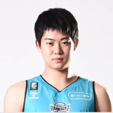 https://img.khitai.com.cn/img/basketball/player/476ffd41b5a6ba10658ad53094229b53.png