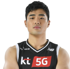 https://img.khitai.com.cn/img/basketball/player/75be05160ec44cf1104dcf359aca4860.png