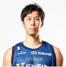 https://img.khitai.com.cn/img/basketball/player/9fa1ee940eded6130f59d032da51ec0a.png