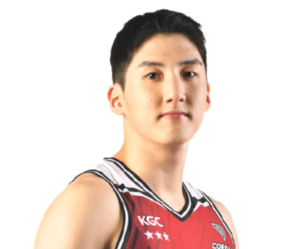 https://img.khitai.com.cn/img/basketball/player/a198674adcdc38eee438788bde7a4635.png