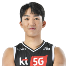 https://img.khitai.com.cn/img/basketball/player/ba966cb2b9dc6e880b5ab9706f869753.png