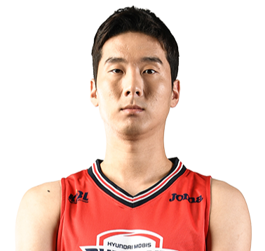 https://img.khitai.com.cn/img/basketball/player/d41f9b6a7437394b1f17e3430736cf31.png