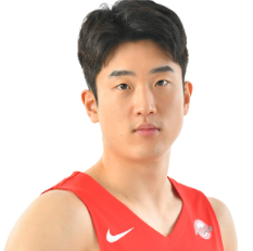 https://img.khitai.com.cn/img/basketball/player/e8a29eb8bf2f411355d3f1c43f6971fb.png