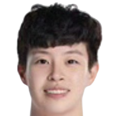 https://img.khitai.com.cn/img/basketball/player/f5793935fd2e5154d2f9b5b5bff1a901.png