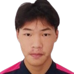 https://img.khitai.com.cn/img/football/player/9c05ccacbf97205144fa21267bb37664.png