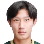 https://img.khitai.com.cn/img/football/player/f09157a6b972f27fc377886fd10f4a11.png